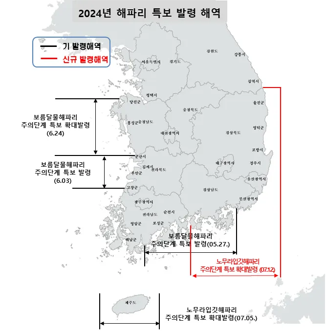 2024년도 해파리 특보발령 해역