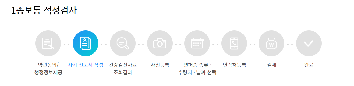 운전면허 갱신