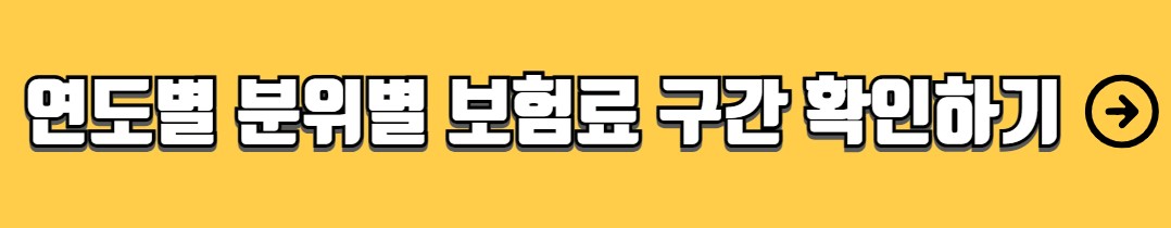 의료비 환급금 조회 신청방법