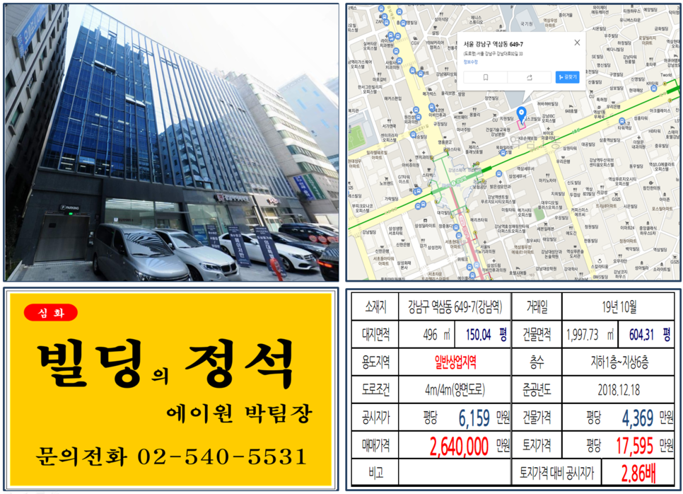  [강남구 하이퍼학원 빌딩 실거래가 조회] 역삼동 649-7 (강남역) 264억 원, 평당 17,595만 원, 강남하이퍼학원 본원 빌딩 매매사례, 강남역 상업지역 매매사례