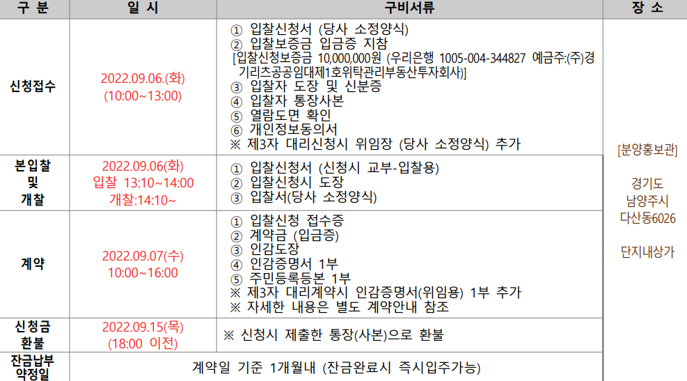신청 일정