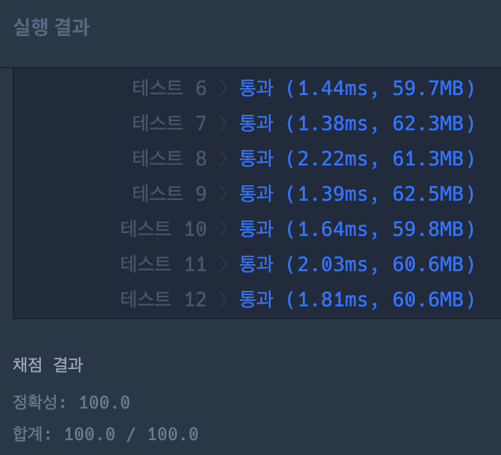 [프로그래머스] 문자열 내 마음대로 정렬하기 Kotlin