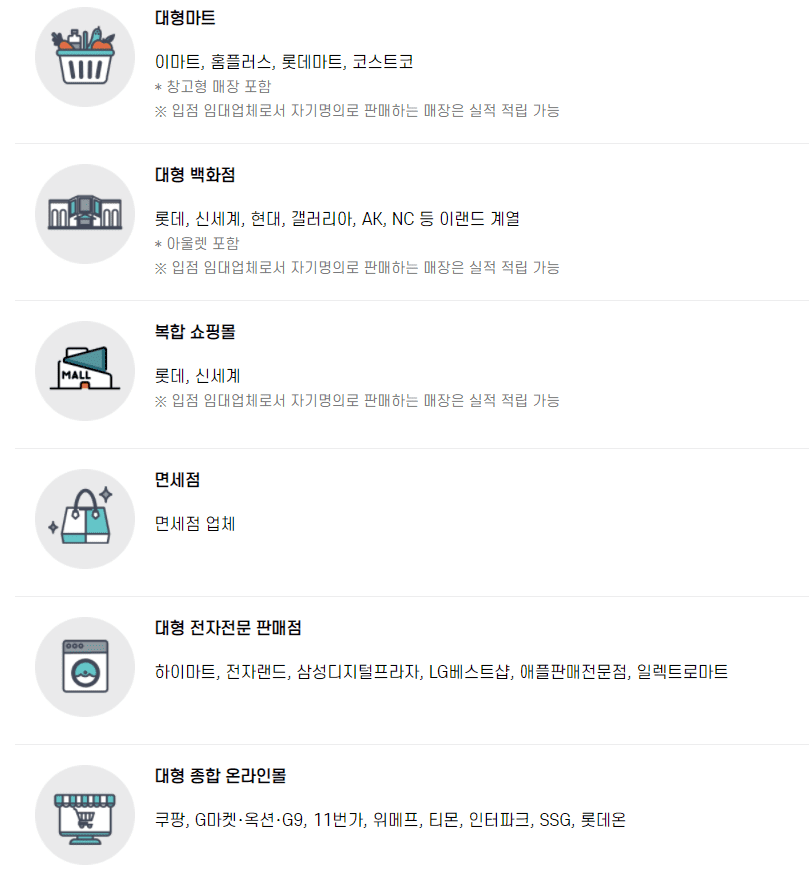 소비지원금-실적-제외-업종