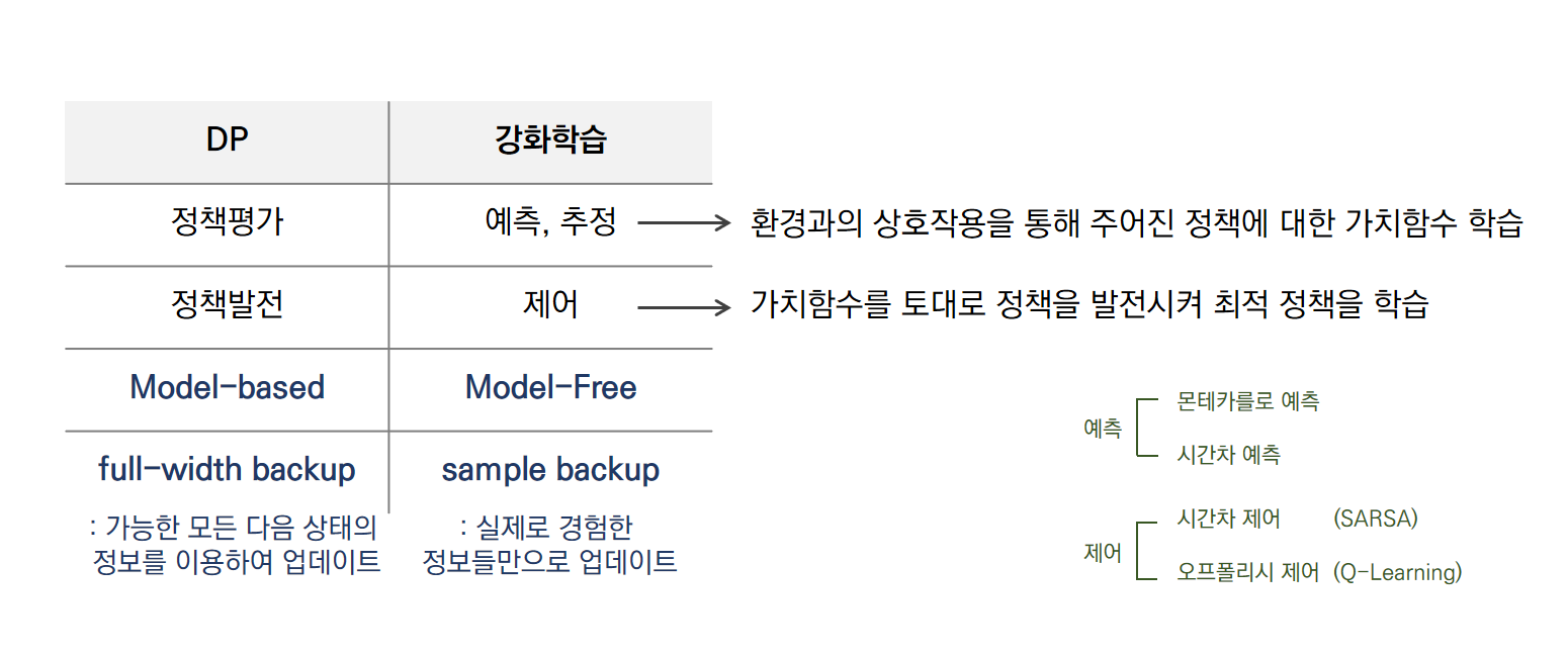 몬테TD 이미지