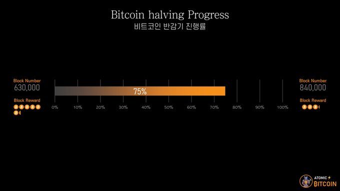  업비트 계좌 새로 텄다... (f.비트코인)