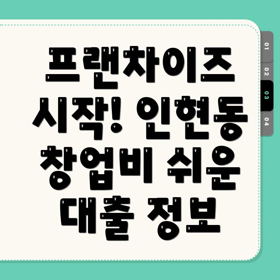 프랜차이즈 창업 비용