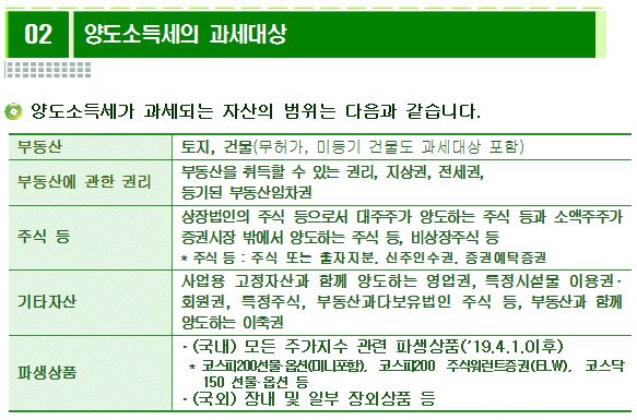 1가구 2주택 양도소득세