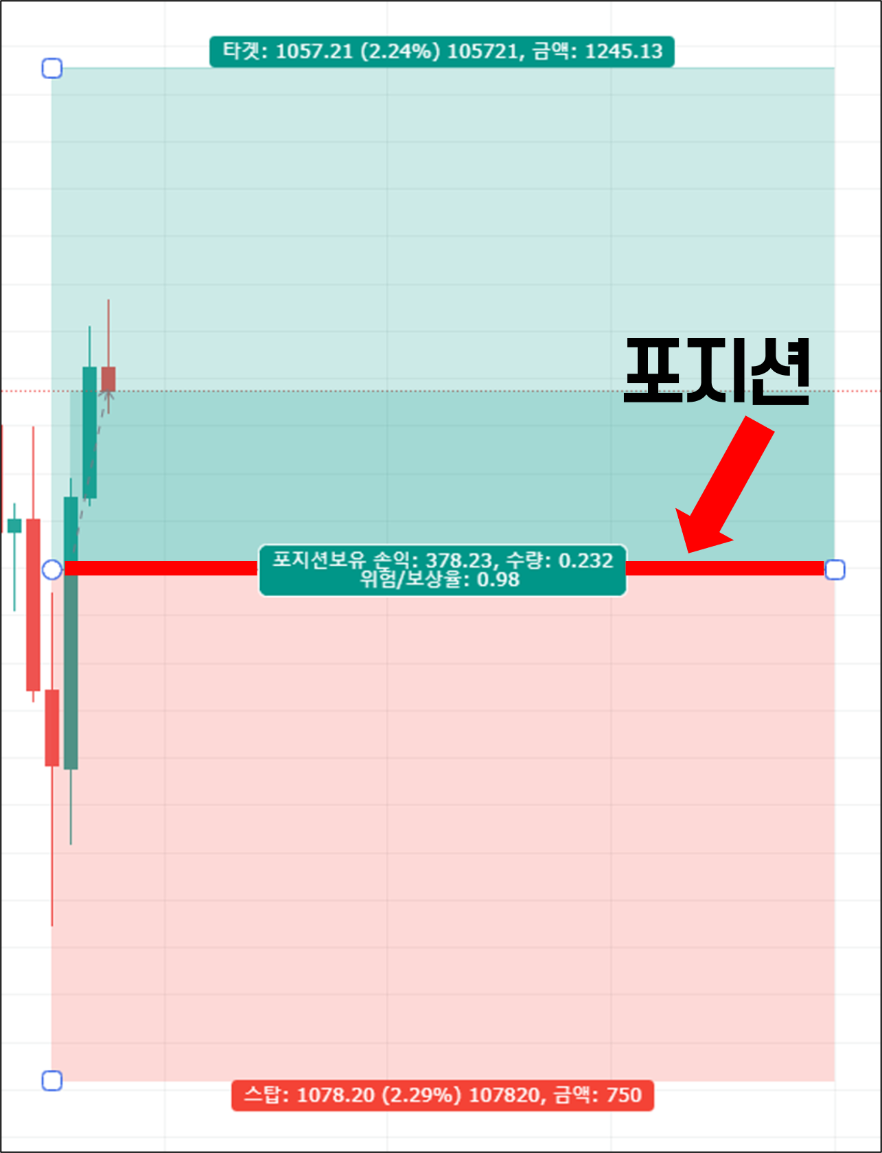  tradingview 6 