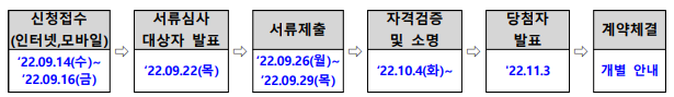 모집일정