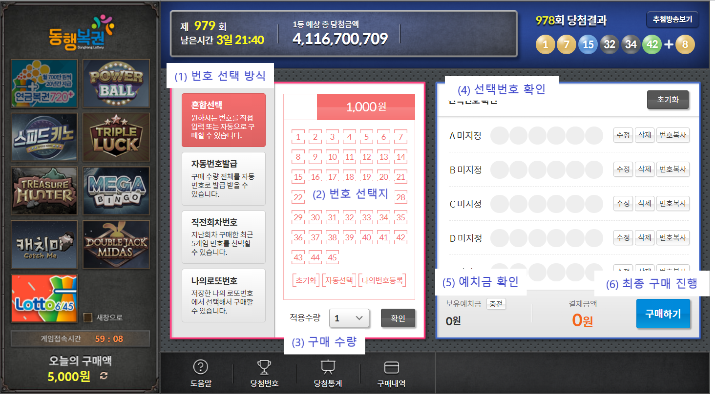 온라인 로또 구매, 인터넷 복권 구매 방법