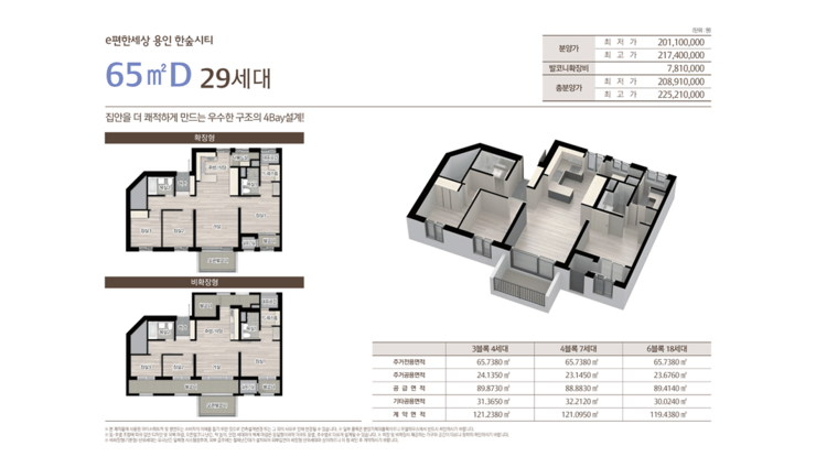 e편한세상 한숲타운 65㎡ D타입