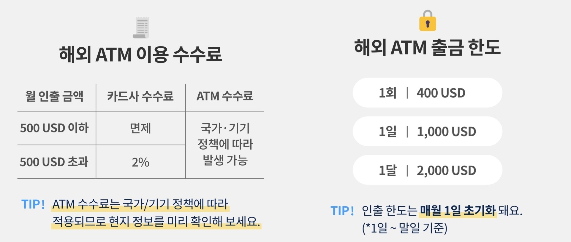 트래블월렛 출금 수수료