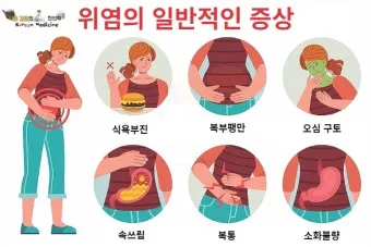 위염 증상 위궤양 증상 비교_45