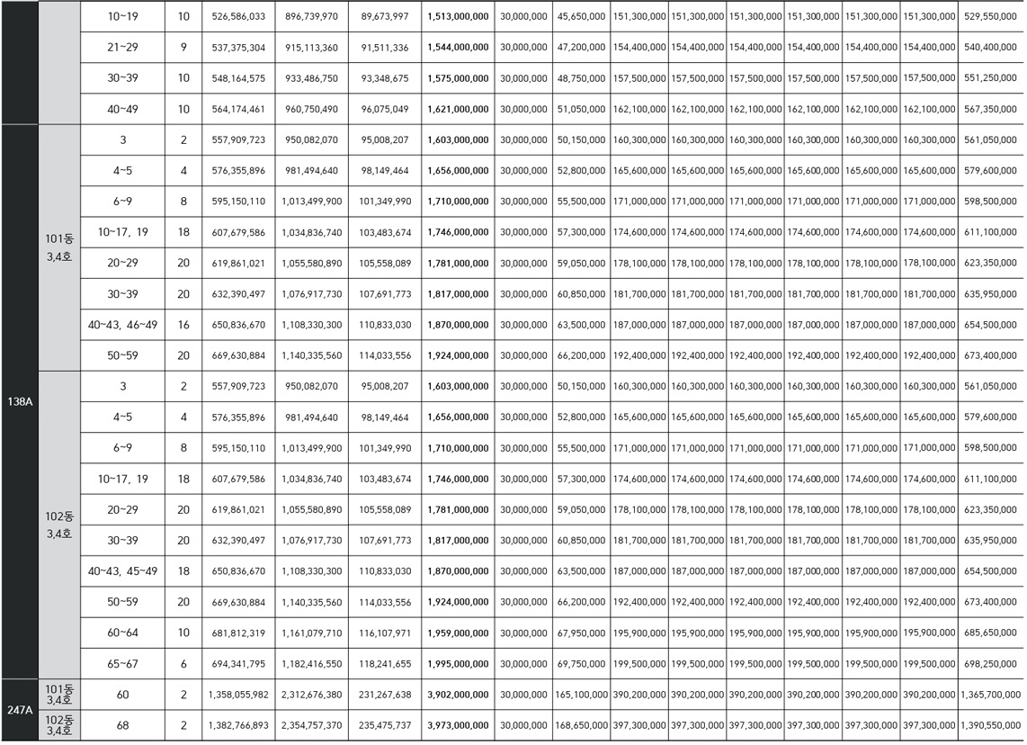 블랑써밋74아파트-8