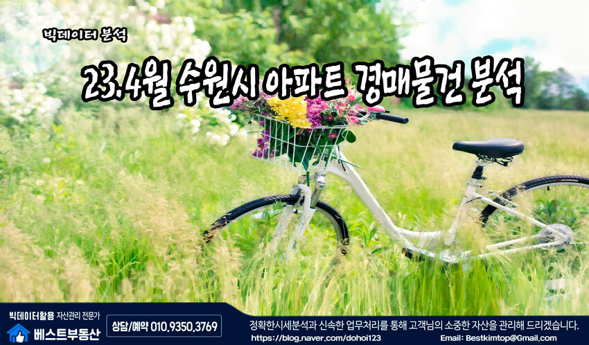  23.4월 수원시(영통/장안) 아파트 경매물건 분석 !!!