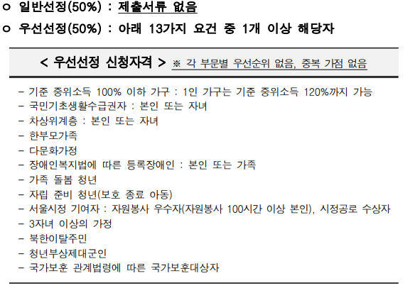  청년인생설계학교 1기 참여자 모집 : 신청방법 및 과정 안내
