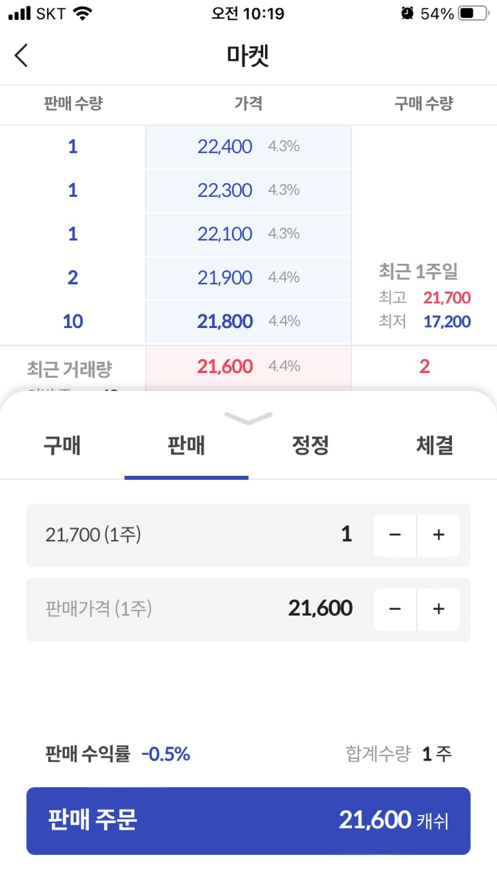 뮤직카우판매