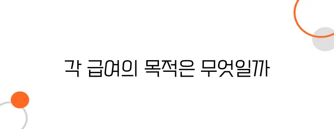 기초생활수급자 생계급여, 주거급여, 의료급여 차이점