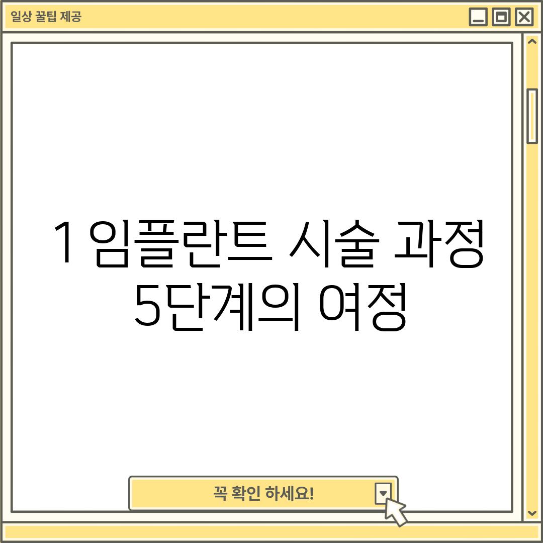 1. 임플란트 시술 과정: 5단계의 여정