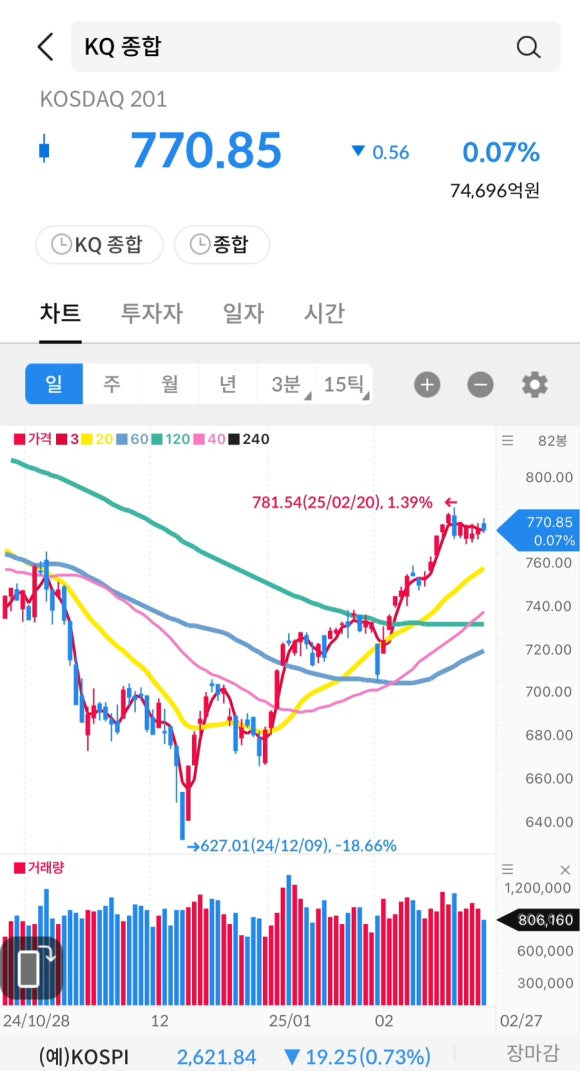 제이투 이미지