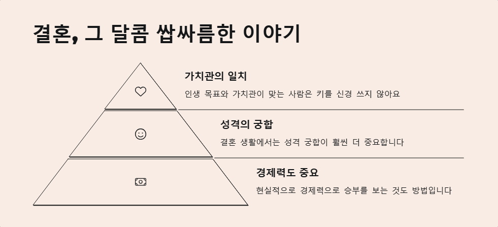 키 작은 남자의 연애와 결혼 현실적인 조언