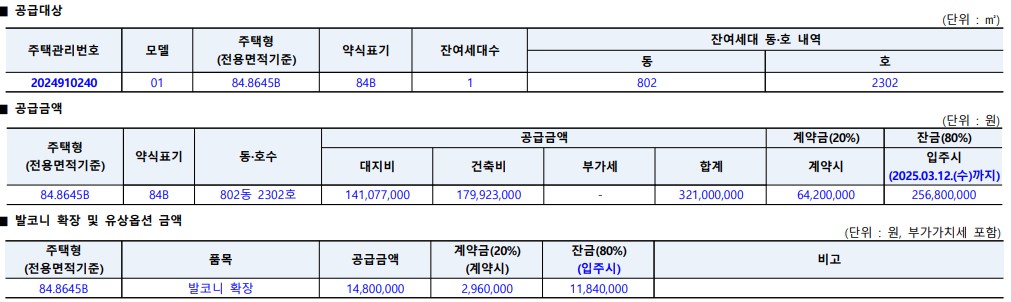 힐스테이트 세종 리버파크 무순위 줍줍 청약