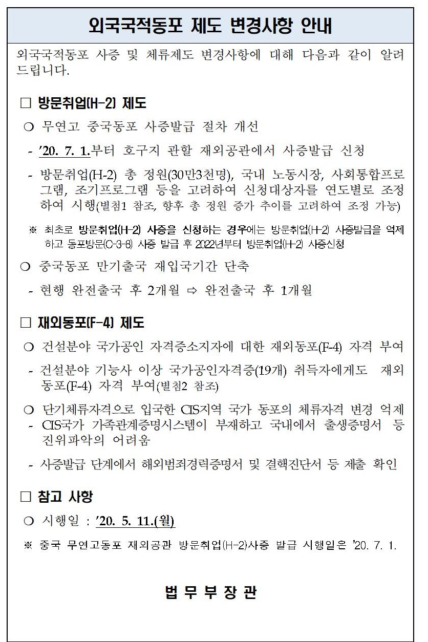  [청주 행정사] 2020.5.11.부 외국국적동포 제도 변경사항 안내