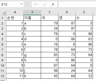 엑셀 ROW함수 사용하는방법