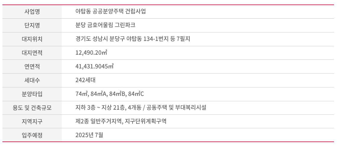 분당 금호어울림 그린파크 사업정보