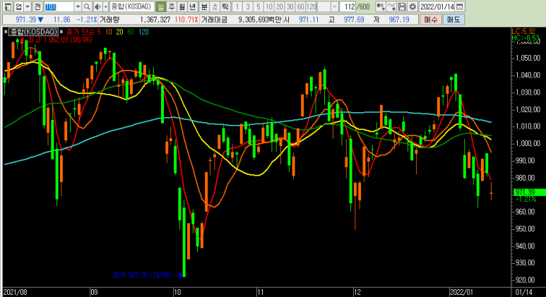 에이테크 ( 금형제작 관련 기업) 1
