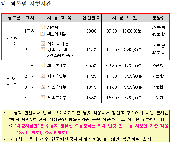  2020.8.8.은 2020년 57회 세무사 1차 시험일!