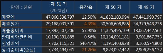 아이스마켓 이미지