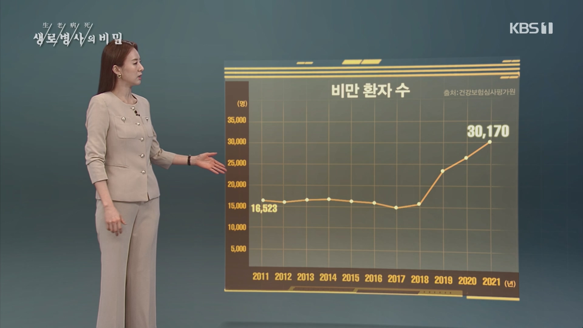 생로병사의 비밀.E864.230412p.H264-F1RST.mp4_20230414_211448.827.jpg