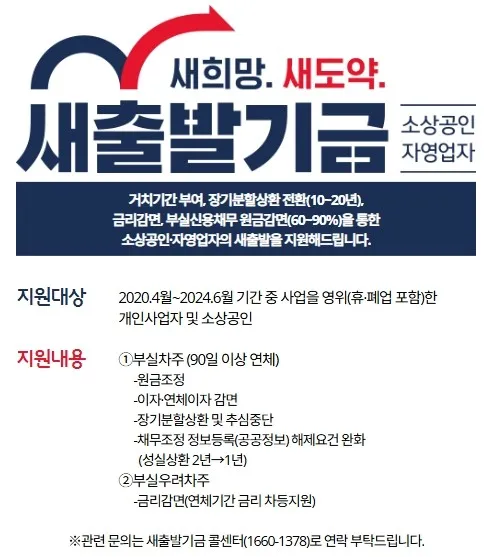 새출발기금