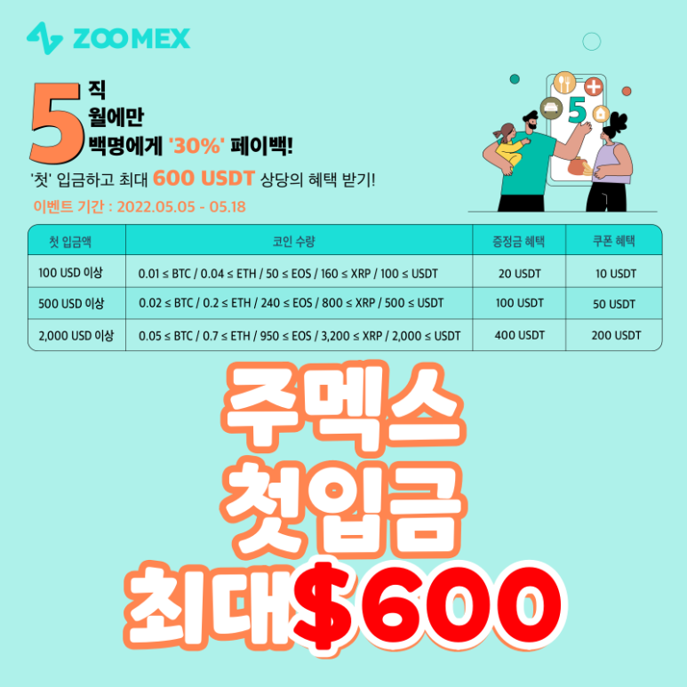  주멕스 첫 입금 이벤트 최대 600 달러 지급 (zoomex)