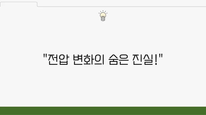 우리나라 전압, 110V에서 220V로 바뀐 이유