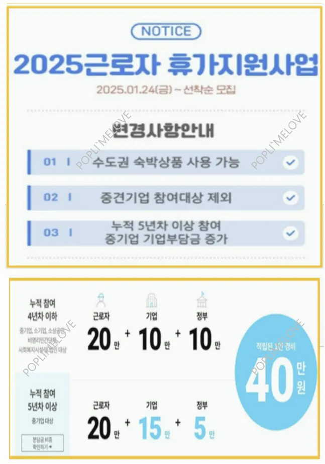 근로자 휴가지원사업