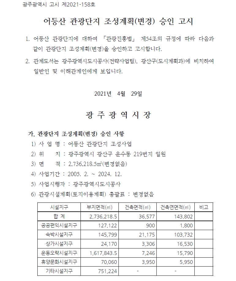  21.04.29 어등산 관광단지 조성계획(변경) 승인 고시
