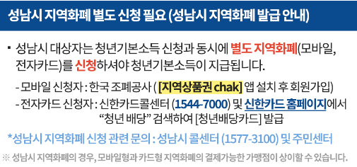 성남시-청년기본소득-신청대상자는-별도로-지역상품권chak을-가입하거나-신한카드-청년배당카드를-발급받아야한다