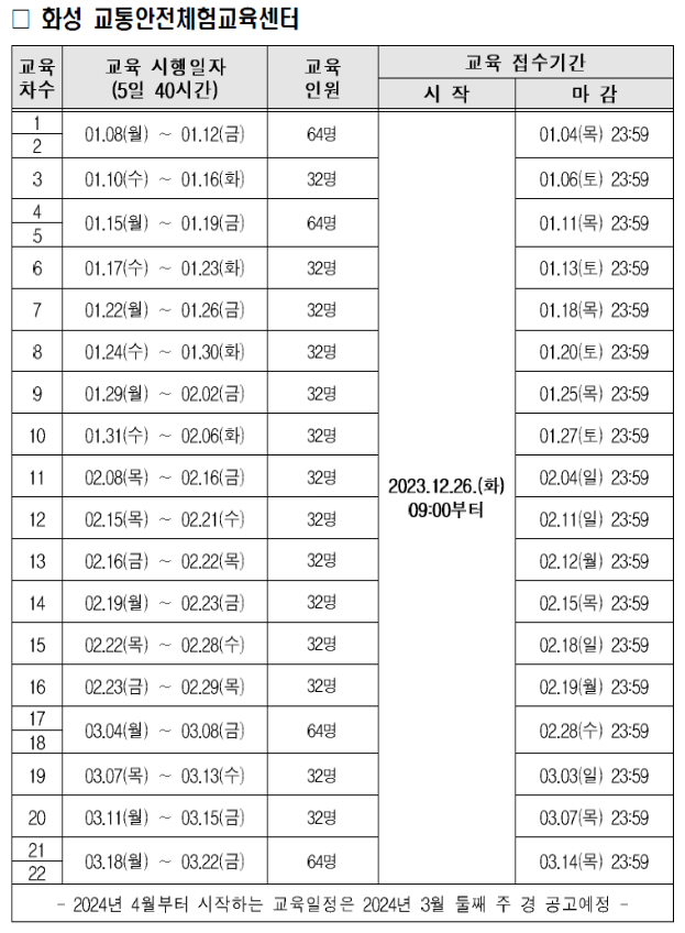 개인택시 양수교육 일정