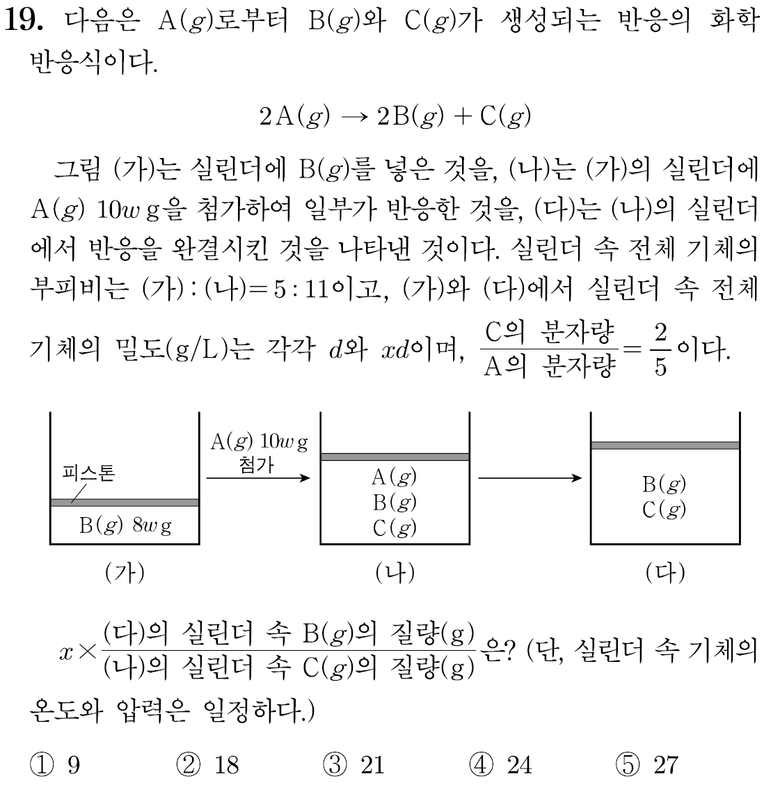 2025 수능 화학1 19번