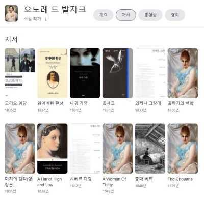 오노레 드 발자크