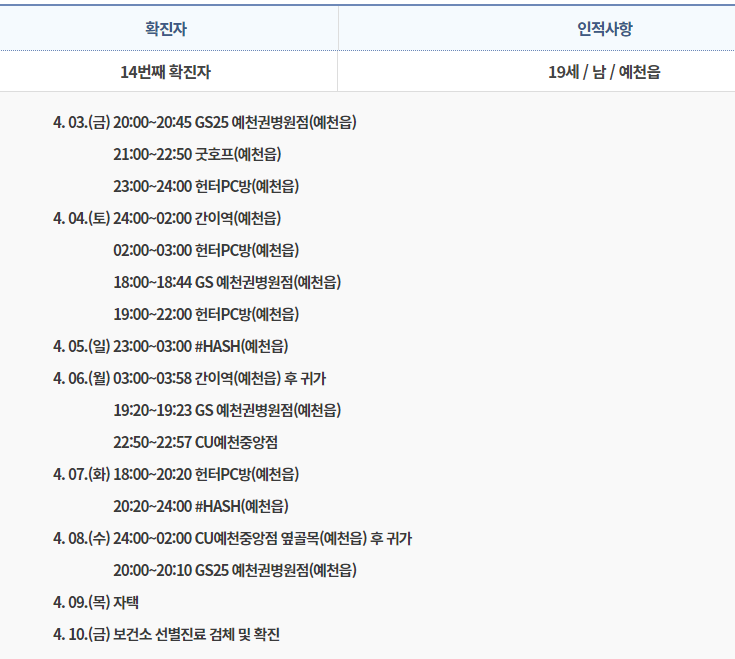 지에스(GS)25예천중앙점 이미지