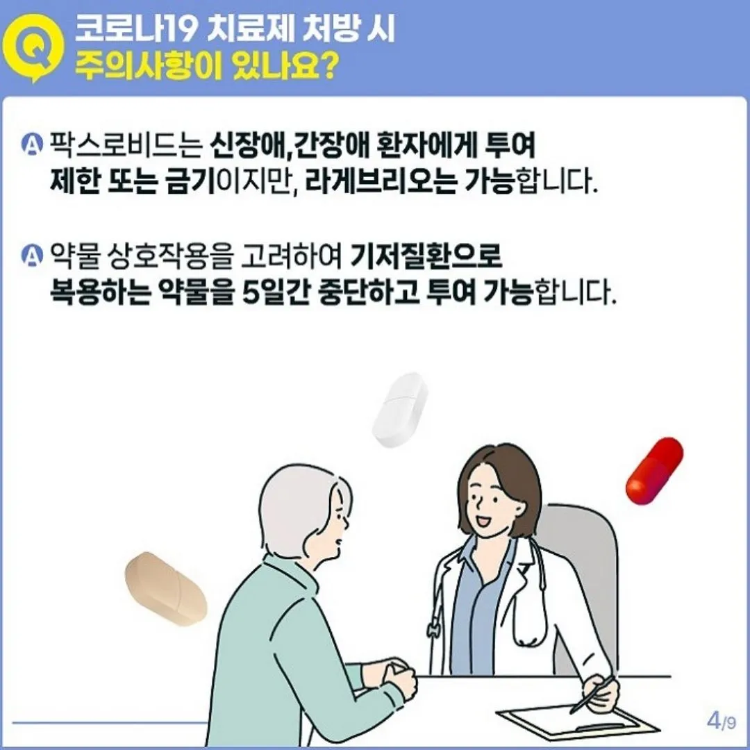 코로나 확진자 격리기간&amp;#44; 지원금&amp;#44; 약처방