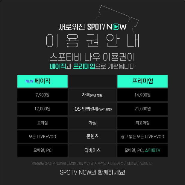 스포티비 나우 이용권