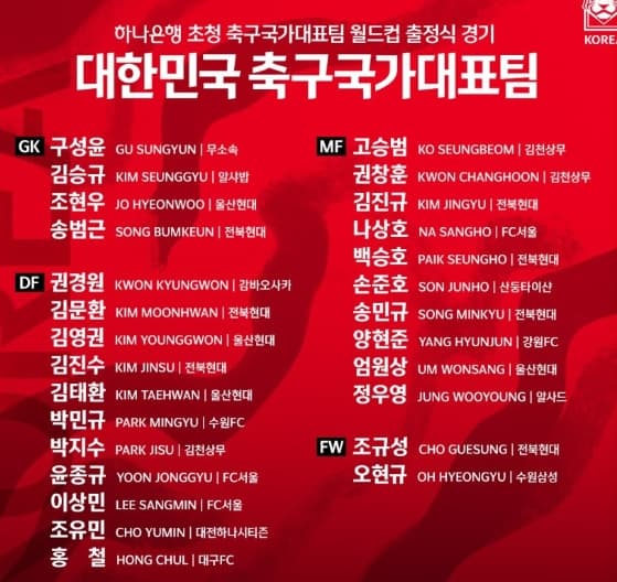 한국 아이슬란트 대표팀 명단
