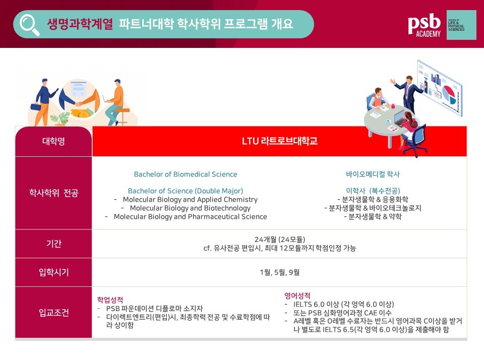 유학메디컬 이미지