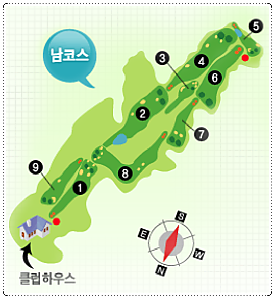 양지파인CC 남 코스 조감도