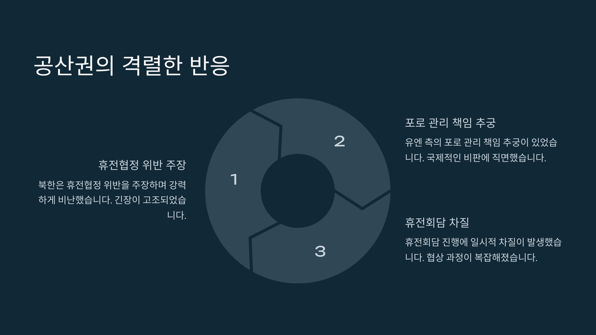 북한과 공산권의 반응
