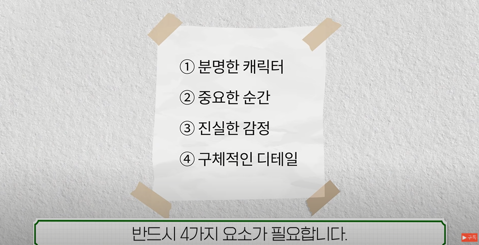  고객과 관계맺는 스토리텔링 4요소